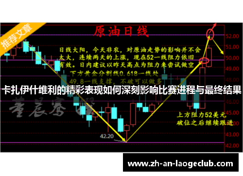 卡扎伊什维利的精彩表现如何深刻影响比赛进程与最终结果