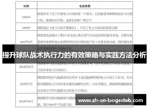 提升球队战术执行力的有效策略与实践方法分析