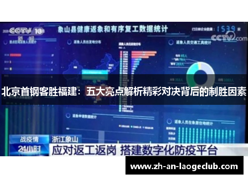 北京首钢客胜福建：五大亮点解析精彩对决背后的制胜因素