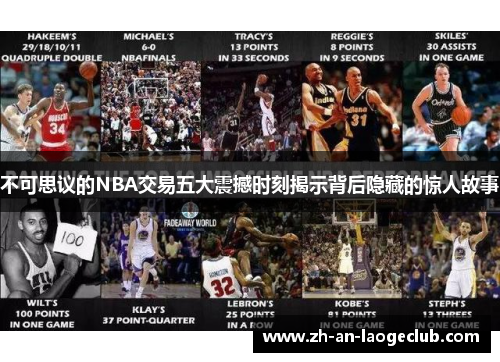 不可思议的NBA交易五大震撼时刻揭示背后隐藏的惊人故事