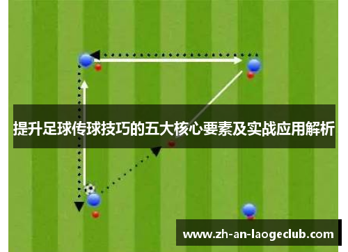 提升足球传球技巧的五大核心要素及实战应用解析