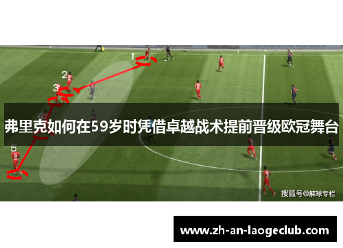 弗里克如何在59岁时凭借卓越战术提前晋级欧冠舞台