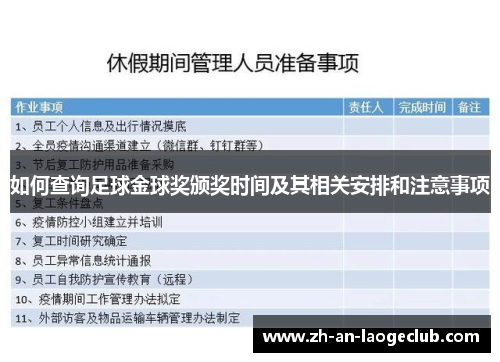 如何查询足球金球奖颁奖时间及其相关安排和注意事项