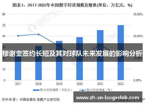 穆谢奎签约长短及其对球队未来发展的影响分析