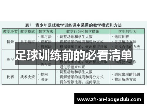 足球训练前的必看清单