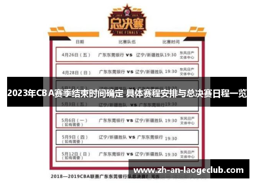 2023年CBA赛季结束时间确定 具体赛程安排与总决赛日程一览 2023年CBA赛季结束时间确定 具体赛程安排与总决赛日程一览