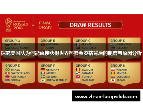 探究美国队为何能直接获得世界杯参赛资格背后的制度与原因分析