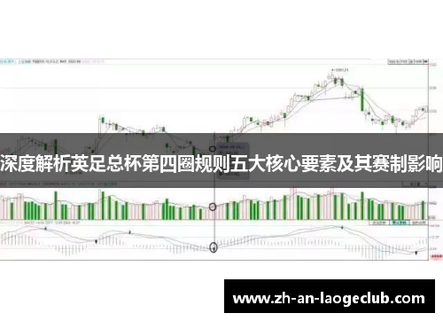 深度解析英足总杯第四圈规则五大核心要素及其赛制影响