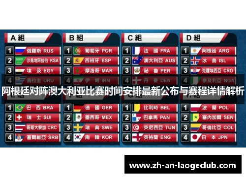 阿根廷对阵澳大利亚比赛时间安排最新公布与赛程详情解析 阿根廷对阵澳大利亚比赛时间安排最新公布与赛程详情解析