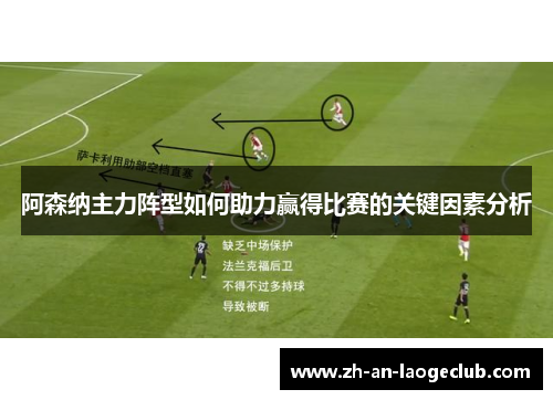 阿森纳主力阵型如何助力赢得比赛的关键因素分析