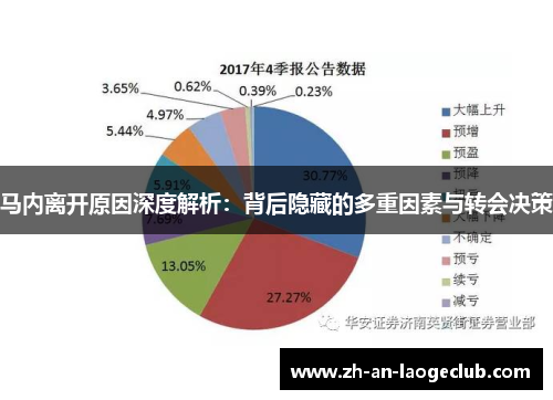 马内离开原因深度解析：背后隐藏的多重因素与转会决策
