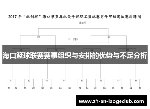 海口篮球联赛赛事组织与安排的优势与不足分析 海口篮球联赛赛事组织与安排的优势与不足分析