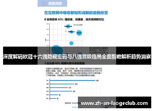 深度解码欧冠十六强隐藏密码与八强晋级格局全面前瞻解析趋势洞察 深度解码欧冠十六强隐藏密码与八强晋级格局全面前瞻解析趋势洞察