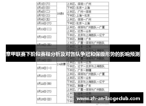 意甲联赛下阶段赛程分析及对各队争冠和保级形势的影响预测