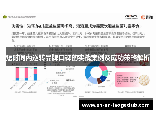 短时间内逆转品牌口碑的实战案例及成功策略解析