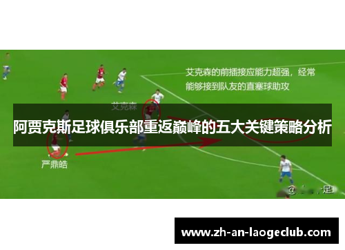 阿贾克斯足球俱乐部重返巅峰的五大关键策略分析